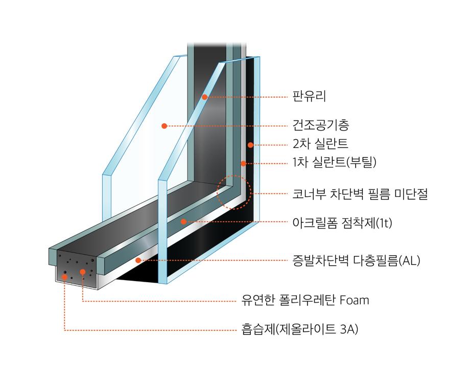 TIS Foam Spacer T형